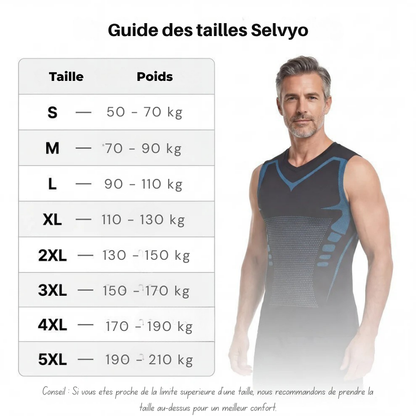 Selvyo — Ventre plat. Chemise qui tombe. Dès le matin.