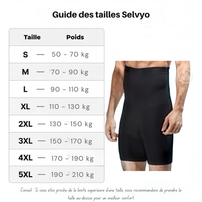 Short Selvyo